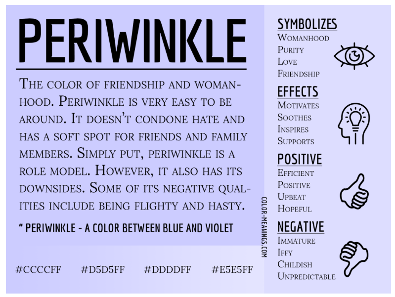 FireShot Capture 7420 - Periwinkle Color Meaning_ The Color Periwinkle Symbolizes Friendship_ - www.color-meanings.com